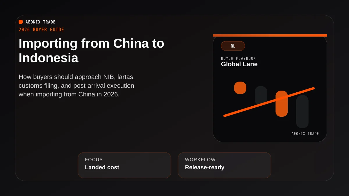 Import from China to Indonesia 2026: NIB, SNI & BPOM