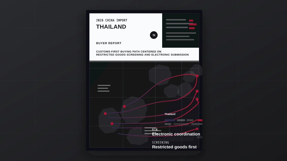 Import from China to Thailand for Small Business 2026