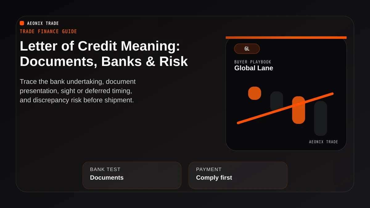 Letter of Credit Meaning in International Trade: Documents Banks and Payment Risk