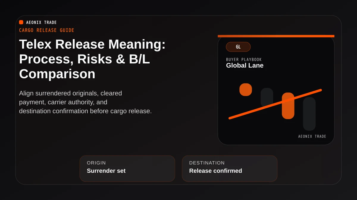Telex Release Meaning: Process, Risks & B/L Comparison